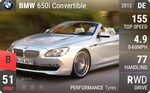 650i Convertible