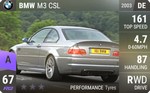 M3 CSL