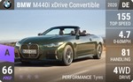 M440i xDrive Convertible