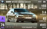 M550i xDrive Saloon