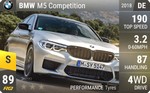 M5 Competition (delimited)