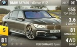 M760Li xDrive V12