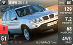 X5 4.4i