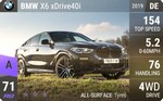 X6 xDrive40i
