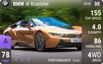 i8 Roadster