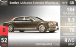 Mulsanne Extended Wheelbase