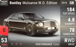Mulsanne W.O. Edition