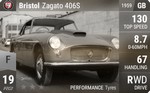 Zagato 406S