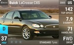 LaCrosse CXL