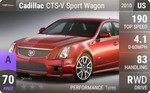 CTS-V Sport Wagon