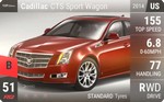 CTS Sport Wagon