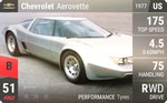 Aerovette