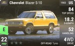 Blazer S-10