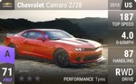 Camaro Z/28