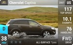 Captiva