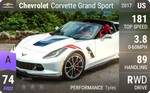 Corvette Grand Sport