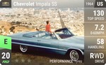 Impala SS