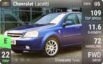 Lacetti