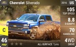 Silverado
