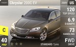 200C EV