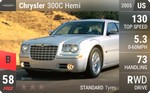 300C Hemi