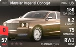 Imperial Concept