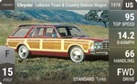 LeBaron Town & Country Station Wagon