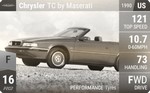 TC by Maserati