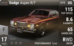 Aspen R/T
