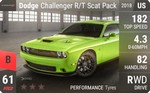 Challenger R/T Scat Pack