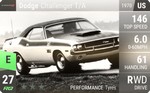 Challenger T/A