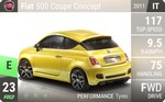 500 Coupe Concept