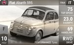 Abarth 500 Abarth