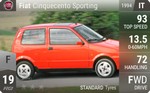 Cinquecento Sporting