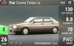 Croma Turbo i.e.