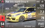 Abarth Stilo Group N