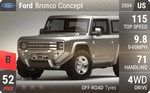 Bronco Concept