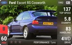 Escort RS Cosworth