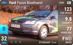 Focus Bioethanol