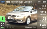 Focus Coupe-Cabriolet