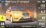 Focus ST Superchips