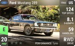 Mustang 289