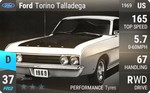 Torino Talladega
