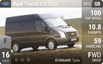 Transit 2.2 TDCi
