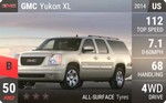 Yukon XL