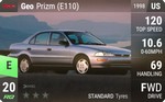 Prizm (E110)