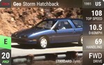 Storm Hatchback