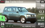Tracker 4-Door