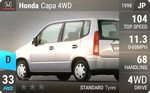 Capa 4WD