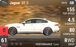 XE S